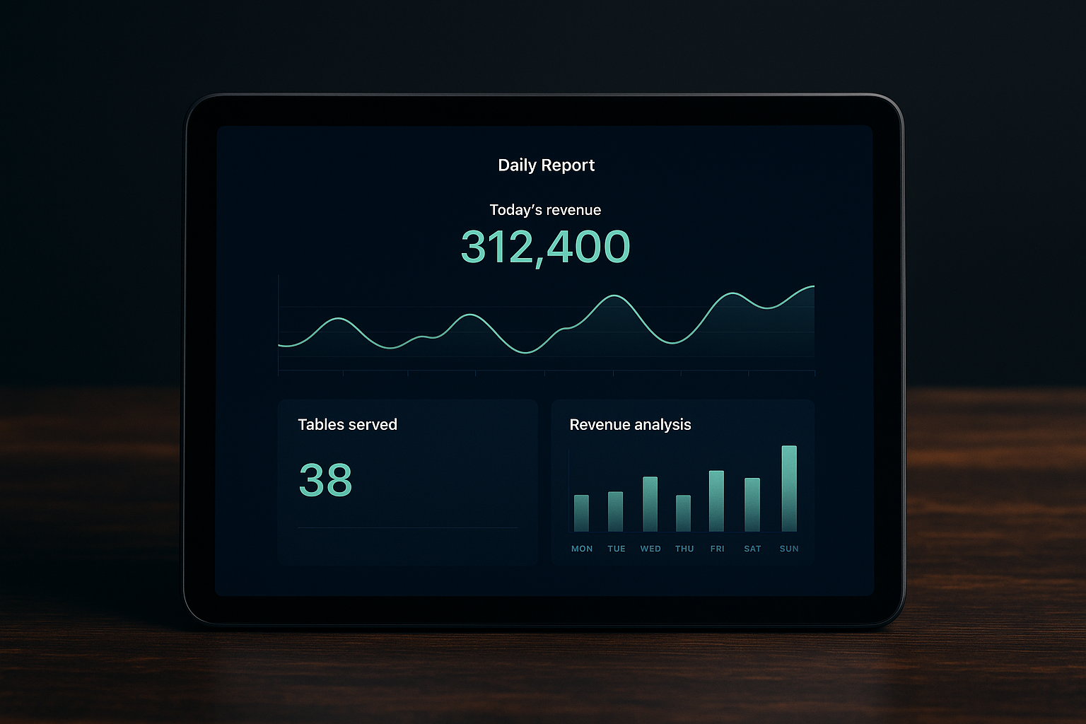 Reports & analytics screen